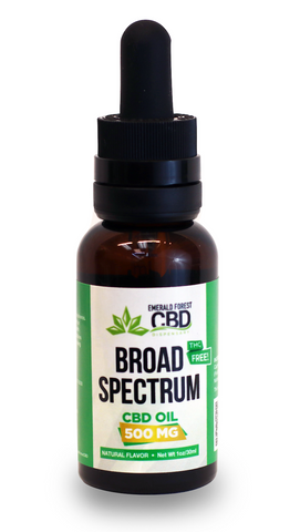 Broad Spectrum 500mg Tincture